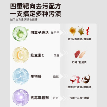 芝芝象去渍笔12ml一杯莫吉托便携即时免水洗去污去油渍火锅应急