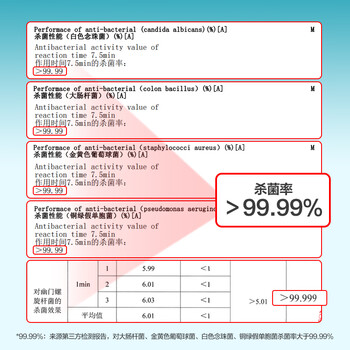 稳健酒精湿巾80片/袋胖东来同款杀菌消毒清洁湿巾15x20cm加大加厚湿巾