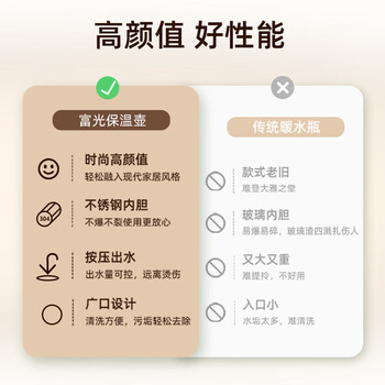 富光保温壶大容量内外304不锈钢保温壶2.0L家用暖壶热水壶开水瓶