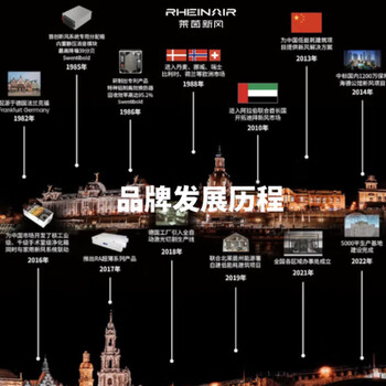 莱茵新风 商用新风系统娱乐场所工装机地下室商场超市新风换气机室内抽风送风一体管道风机 单向流5000风量