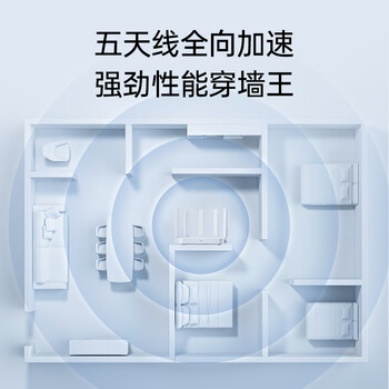 中兴（ZTE）巡天 AX3000满血WIFI6千兆无线家用路由器 自研双核主芯片 5G双频穿墙王wifi路由 Mesh 3000M速率