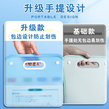 信发试卷收纳袋手提文件夹多层大容量风琴包学生学习文具小学生卷子夹 竖式包边风琴包 透明