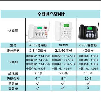 中诺w399全网通4G网支持4g5g卡广电电信移动联通兼容2g3g卡无线插卡电话机座机坐机卡固话黑色