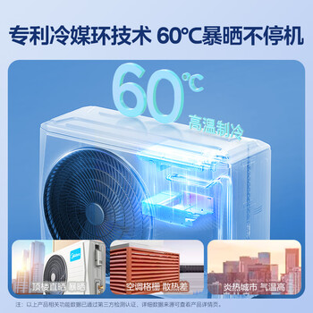 美的（Midea）空调 3匹 锐云2代 新一级能效 变频  空调立式 空调柜机  KFR-72LW/N8XHA1Ⅱ