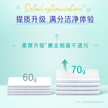 得宝（TEMPO）杀菌湿巾 8片*6包 迷你湿巾 杀菌率99.9% 温和不刺激 湿巾小包