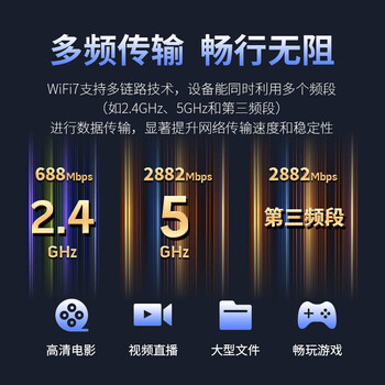 COMFAST CF-985BE三频5G千兆BE6500电竞USB免驱WIFI7无线网卡台式机专用笔记本电脑WiFi接收器大功率外置