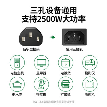 绿联(UGREEN) 国标三孔品字尾 三芯电源线 1.5米 30565