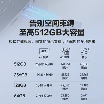 三星（SAMSUNG）256GB USB3.1  U盘 FIT 电脑车载迷你优盘 高速 学生办公 读速400MB/s（Gen 1）适用哨兵模式