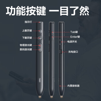 得力（deli）数码双激光PPT翻页笔 可书写内置32GU盘 百米远控 磁力吸附 智能充电激光翻页笔MA221