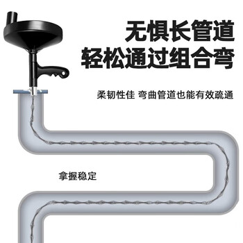 驰比通下水道疏通器管道疏通神器马桶厨房地漏厕所堵塞疏通机工具5米
