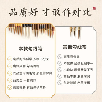 六品堂中国画毛笔套装初学者专用工笔画狼毫小红毛鼠须勾线笔叶筋瘦金体临摹花鸟白描线边【5支装】