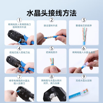 山泽 超五类网线水晶头 超5类RJ45电脑千兆网络连接器 CAT5E工程镀金纯铜水晶头 50个 SJ-5050