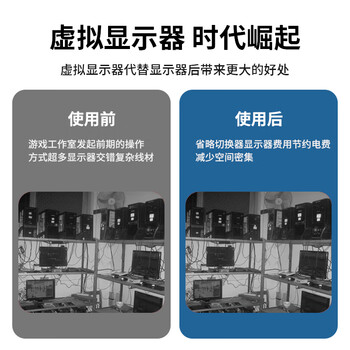 连拓 HDMI显卡欺骗器 HDMI虚拟显示器 HDMI接口假负载 虚拟屏幕假负载测试4K分辨率 负载游戏工作室