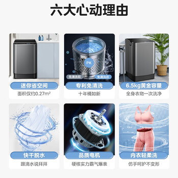 美的(Midea)波轮洗衣机全自动家用 MB65V36E 6.5公斤 宿舍租房 迷你洗衣机小型 随心洗 家电 美的(Midea)波轮洗衣机全自动家用 MB65V36E 6.5公斤 宿舍租房 迷你洗衣机小型 随心洗 家电
