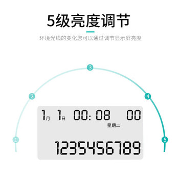 飞利浦电话机座机 固定电话 办公家用 免电池 插线即用 CORD020白色