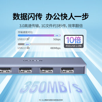 绿联 USB3.0扩展器扩展坞多接口 分线器高速4口集线器HUB拓展坞 笔记本电脑一拖多转换器转接头延长线