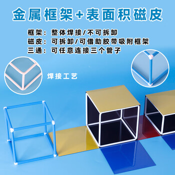 六鑫正方体棱长表面积教具立体图形小方块几何模型学具盒一年级数学二年级四年级小学生文具用品