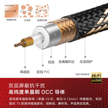SKW 发烧级同轴线 RCA莲花头公音频线 6N单晶铜双层屏蔽 SPDIF电视CD功放回音壁低音炮线 BG01-3米