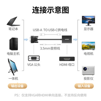 绿联 VGA转HDMI转换器 VGA转HDMI多模式带音频供电转接头笔记本电脑台式投影仪接显示器投影仪高清视频转换线 CM513 50945