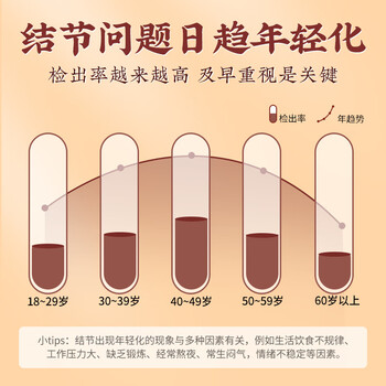 同仁堂北京同仁堂蒲公英茶散百结茶合茯苓栀子养生茶160g
