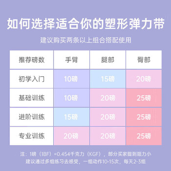 李宁（LI-NING）弹力带健身阻力带拉力绳腿部弹力圈拉伸瑜伽器材臀部助力康复10磅