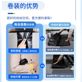 苏诺平口垃圾袋90只加厚袋身黑色60*80cm大号卷装点断式物业商用
