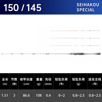 飞鲨胜尊筏竿套装冰钓阀杆软尾小筏杆碳素远投岸抛筏钓竿鱼竿2019