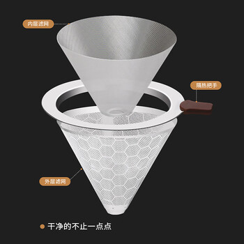 CLITON咖啡过滤网手冲壶滤杯 304不锈钢过滤器滴漏式咖啡壶过滤网2人份
