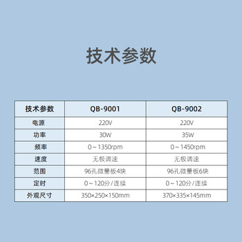 其林贝尔微孔板快速振荡器QB-9002实验室快速振荡混匀混合仪 其林贝尔微孔板快速振荡器QB-9002实验室快速振荡混匀混合仪