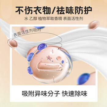 MLECON欧洲衣服除味喷雾衣物香氛去味喷雾羽绒服除味剂去火锅烟味200ml
