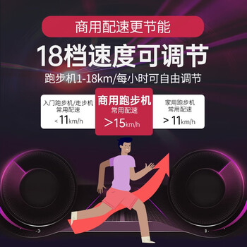 捷瑞特（JOROTO） 健身训练 跑步机减震可折叠商用智能电动健身器材 L4
