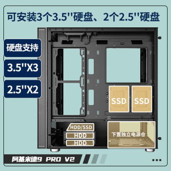 长城（Great Wall）阿基米德9 PRO灰色电脑机箱（360水冷位/磁吸玻璃翻门/0.8mm厚侧板/5硬盘位/10风扇位/4090显卡）