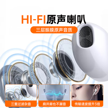 WITGOER【2026新款丨品牌直营】有线耳机lightning接口适用苹果13/14/12/11/iphone/promax平板ipad游戏