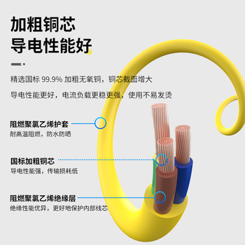 民兴电缆 1平方铜芯电线 三插电源延长线 三孔插座延长线 3芯户外延长电源线RVV 10A 3*1平方 1.5米【1条装】