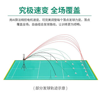 艾迪宝（ADIBO） 智能羽毛球发球机手机操作自定球路覆盖A260-BD 电池版