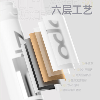 ZIPPO保温杯智能温显水杯不锈钢便携杯子一键弹盖实用大容量女生水杯
