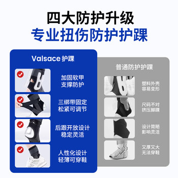 Valsace医用级护踝关节固定支具防崴脚运动扭伤康复脚踝韧带损伤单只右脚