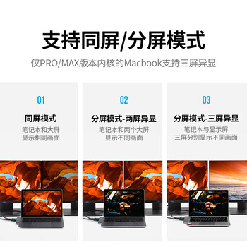 绿联Type-C扩展坞直插式拓展坞多屏USB适用苹果MacBook Pro/Air笔记本M3/4雷电4/5转换HDMI转接头电脑