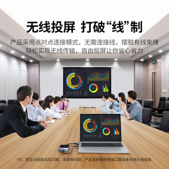 绿联HDMI无线投屏器高清会议同屏器适用笔记本电脑台式机接电视显示器投影仪点对点50米传输器35030