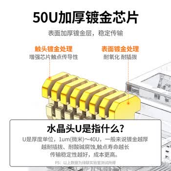 绿联六类网线屏蔽水晶头 6类千兆网络接头 50U镀金工程级RJ45电脑网线连接器CAT6两件式 100个20893