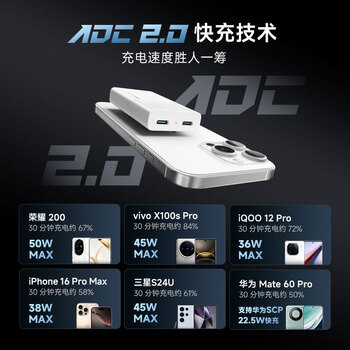 CUKTECH酷态科6号氮化镓电能卡片65W充电器超薄兼容PD45W苹果16/小米/华为手机笔记本多口Type-C快充头 白