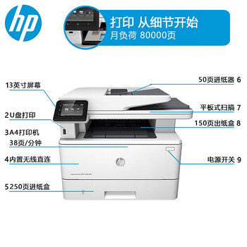 惠普（HP） 黑白激光打印机 自动双面打印复印扫描机三合一多功能一体机 38页/分钟 家用商用高效办公 M427dw