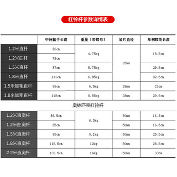 辉耀海羽 杠铃杆1.8米奥杆 运动健身房训练器材家用举重杠铃