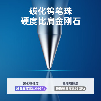 得力(deli)经典办公中性笔 水笔签字笔 办公用品 0.5mm子弹头 16黑3红1蓝33320