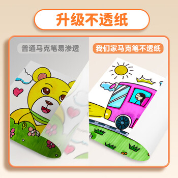 Touch mark双头丙烯马克笔36色软头 硬头 水彩笔学生涂鸦美术绘画笔防水速干记号笔儿童送男孩女孩生日礼物
