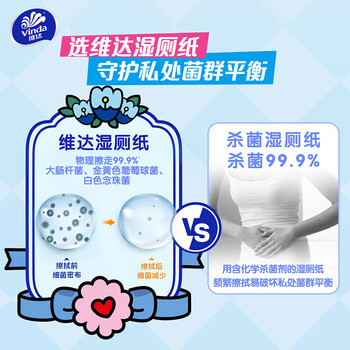 维达（Vinda）湿厕纸 家庭装60片*6包 多巴胺湿厕纸纯水湿纸巾厕纸湿巾新旧随机