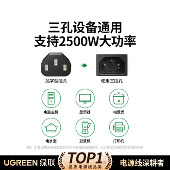 绿联国标三孔品字尾 三芯电源线 适用电脑台式主机显示器电炒锅电饭煲电子秤打印机连接线1.5米80770