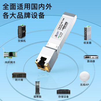 itcom艾迪康万兆电口模块光口转电口模块SFP+低功耗博通芯片2.5/5/10G自适应80米IT168-SFP-10G-T-80M