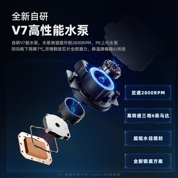 酷凛 (IDCOOLING) 霜界360白色 一体式CPU水冷散热器 电脑主机水冷 12CM风扇 适用LGA1200/1700/AM4/5
