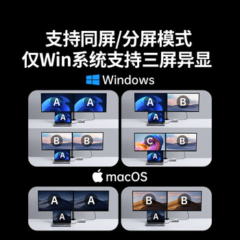 绿联Type-C双HDMI三屏异显扩展坞USB-C雷电4拓展坞分屏4K多屏炒股扩展HUB分线器适用联想戴尔电脑